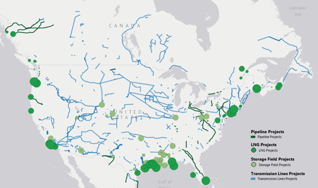 Midstream_Project_Forecast_2016-1.png